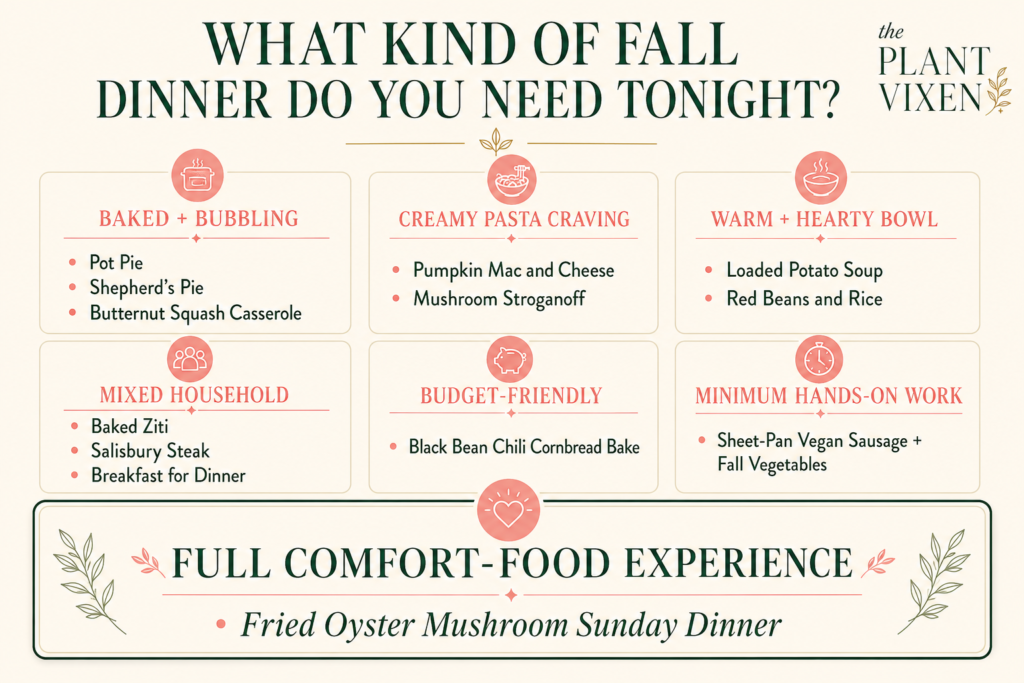 Decision guide matching vegan fall dinners to cravings, budget, household needs, and cooking effort.