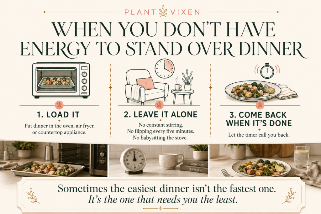 hands-off-vegan-dinner-flow Three-step hands-off dinner guide showing how to load a meal, let the oven or appliance cook, and return when the timer goes off.